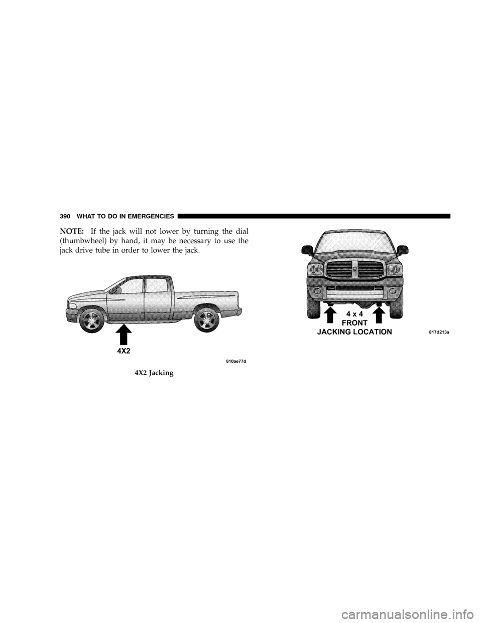 DODGE RAM 3500 DIESEL 2008 3.G Owners Manual NOTE:If the jack will not lower by turning the dial
(thumbwheel) by hand, it may be necessary to use the
jack drive tube in order to lower the jack.
4X2 Jacking
390 WHAT TO DO IN EMERGENCIES 