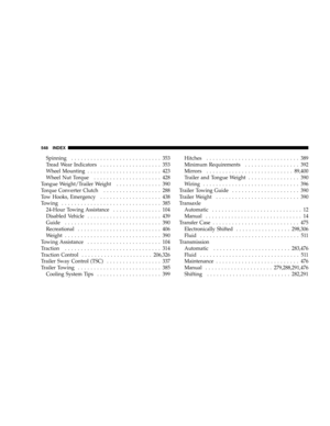 Page 550