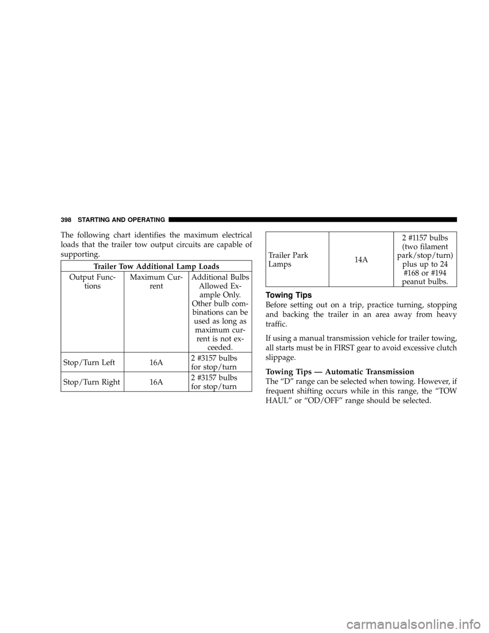 DODGE RAM 3500 GAS 2008 3.G Owners Manual The following chart identifies the maximum electrical
loads that the trailer tow output circuits are capable of
supporting.
Trailer Tow Additional Lamp Loads
Output Func-
tionsMaximum Cur-
rentAdditio