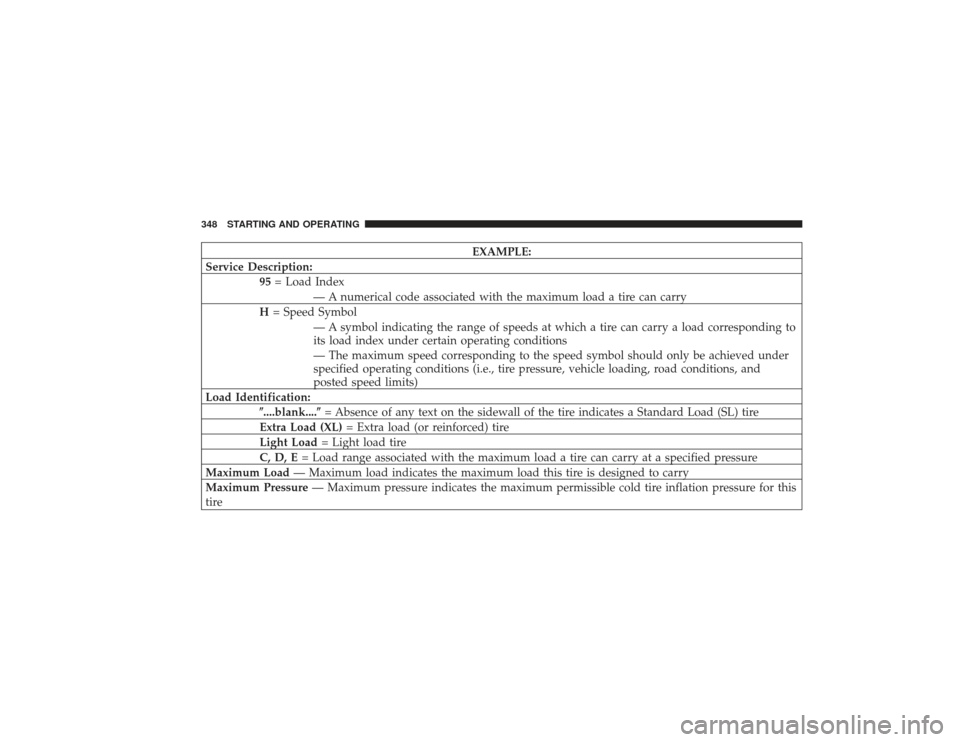 DODGE RAM 3500 DIESEL 2009 4.G Owners Manual EXAMPLE:
Service Description: 95= Load Index
— A numerical code associated with the maximum load a tire can carry
H = Speed Symbol
— A symbol indicating the range of speeds at which a tire can car DODGE RAM 3500 DIESEL 2009 4.G Owners Manual EXAMPLE:
Service Description: 95= Load Index
— A numerical code associated with the maximum load a tire can carry
H = Speed Symbol
— A symbol indicating the range of speeds at which a tire can car