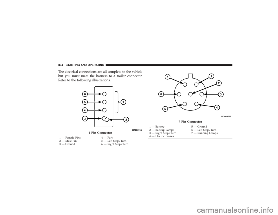 DODGE RAM 2500 DIESEL 2009 4.G Owners Manual The electrical connections are all complete to the vehicle
but you must mate the harness to a trailer connector.
Refer to the following illustrations.
4-Pin Connector
1 — Female Pins4 — Park
2 —