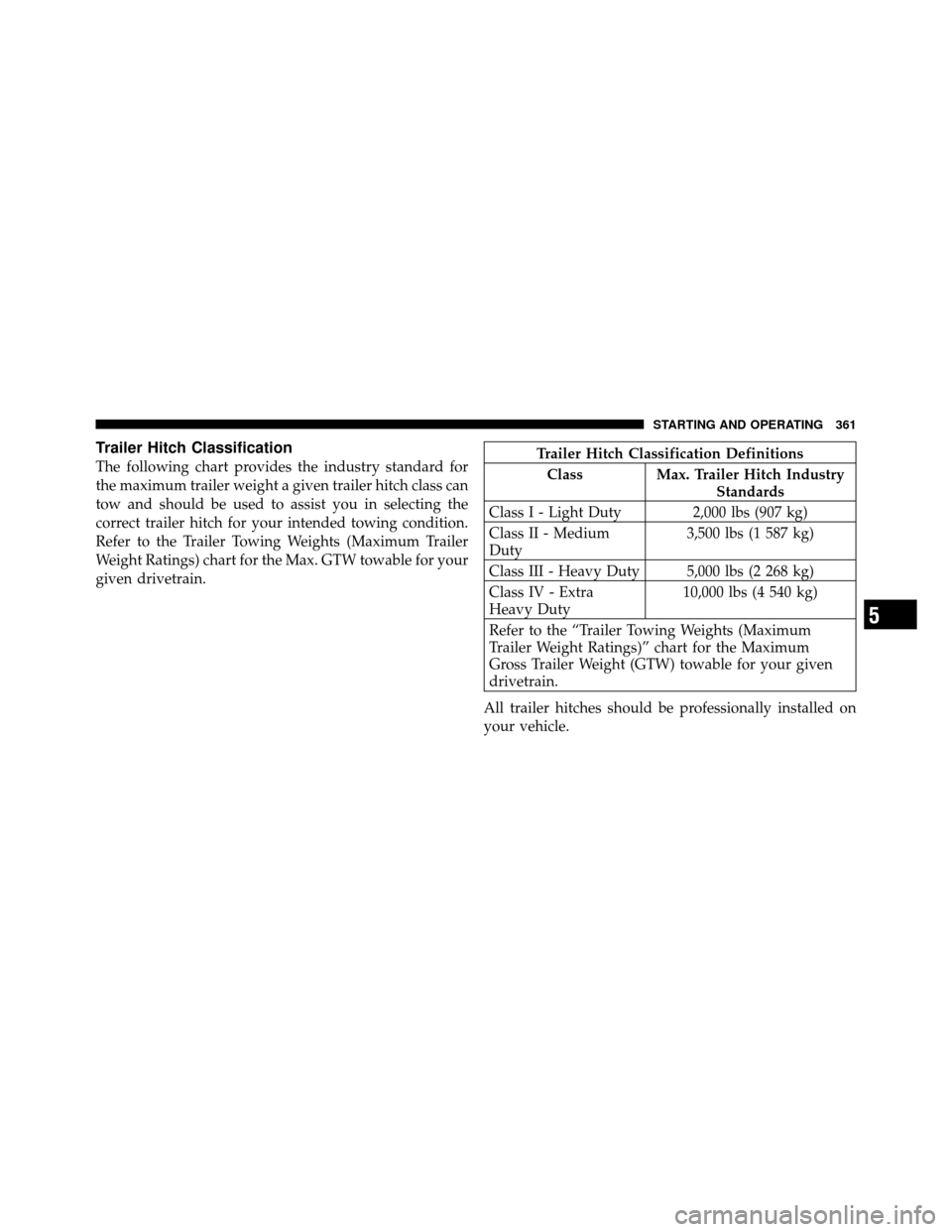 DODGE AVENGER 2011 2.G Owners Manual Trailer Hitch Classification
The following chart provides the industry standard for
the maximum trailer weight a given trailer hitch class can
tow and should be used to assist you in selecting the
cor