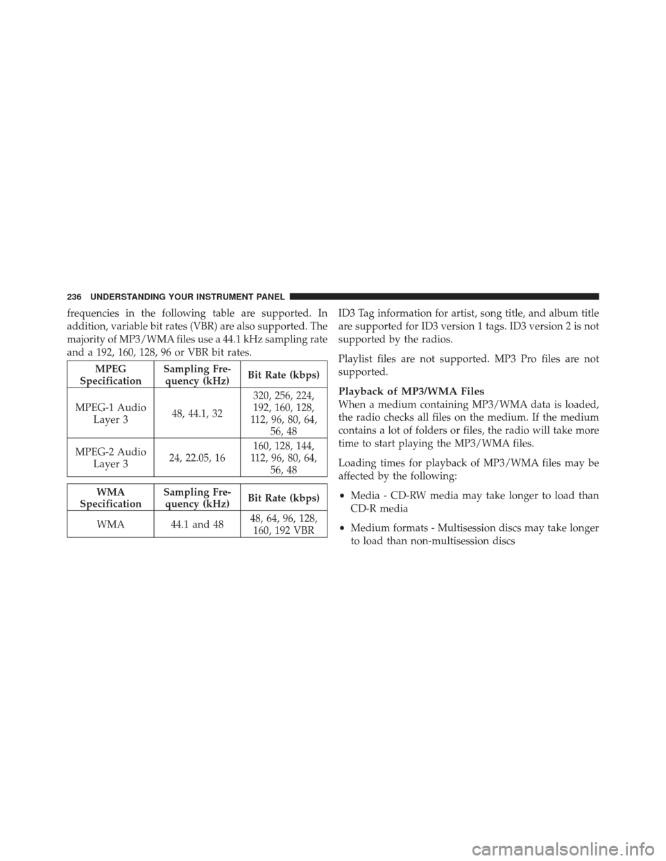 DODGE AVENGER 2012 2.G Owners Manual frequencies in the following table are supported. In
addition, variable bit rates (VBR) are also supported. The
majority of MP3/WMA files use a 44.1 kHz sampling rate
and a 192, 160, 128, 96 or VBR bi DODGE AVENGER 2012 2.G Owners Manual frequencies in the following table are supported. In
addition, variable bit rates (VBR) are also supported. The
majority of MP3/WMA files use a 44.1 kHz sampling rate
and a 192, 160, 128, 96 or VBR bi