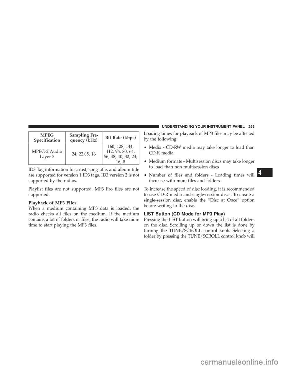DODGE AVENGER 2012 2.G Owners Manual MPEG
Specification Sampling Fre-
quency (kHz) Bit Rate (kbps)
MPEG-2 Audio Layer 3 24, 22.05, 16 160, 128, 144,
112, 96, 80, 64,
56, 48, 40, 32, 24, 16, 8
ID3 Tag information for artist, song title, a DODGE AVENGER 2012 2.G Owners Manual MPEG
Specification Sampling Fre-
quency (kHz) Bit Rate (kbps)
MPEG-2 Audio Layer 3 24, 22.05, 16 160, 128, 144,
112, 96, 80, 64,
56, 48, 40, 32, 24, 16, 8
ID3 Tag information for artist, song title, a