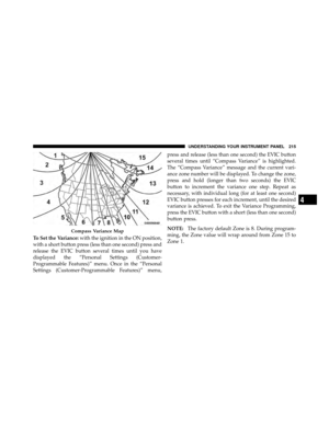 Page 216