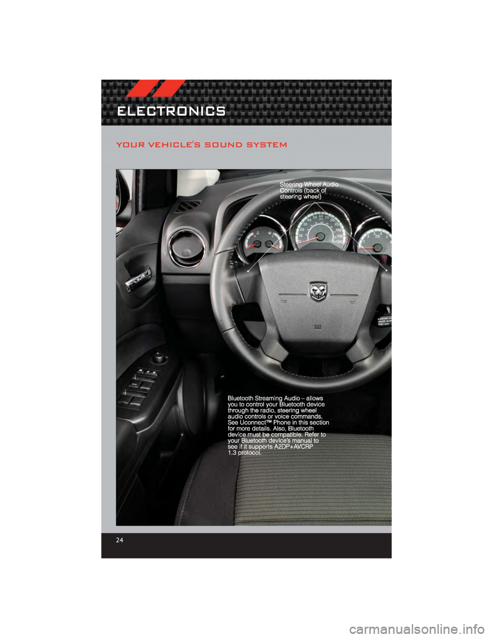 DODGE CALIBER 2012 1.G User Guide YOUR VEHICLES SOUND SYSTEM
ELECTRONICS
24 