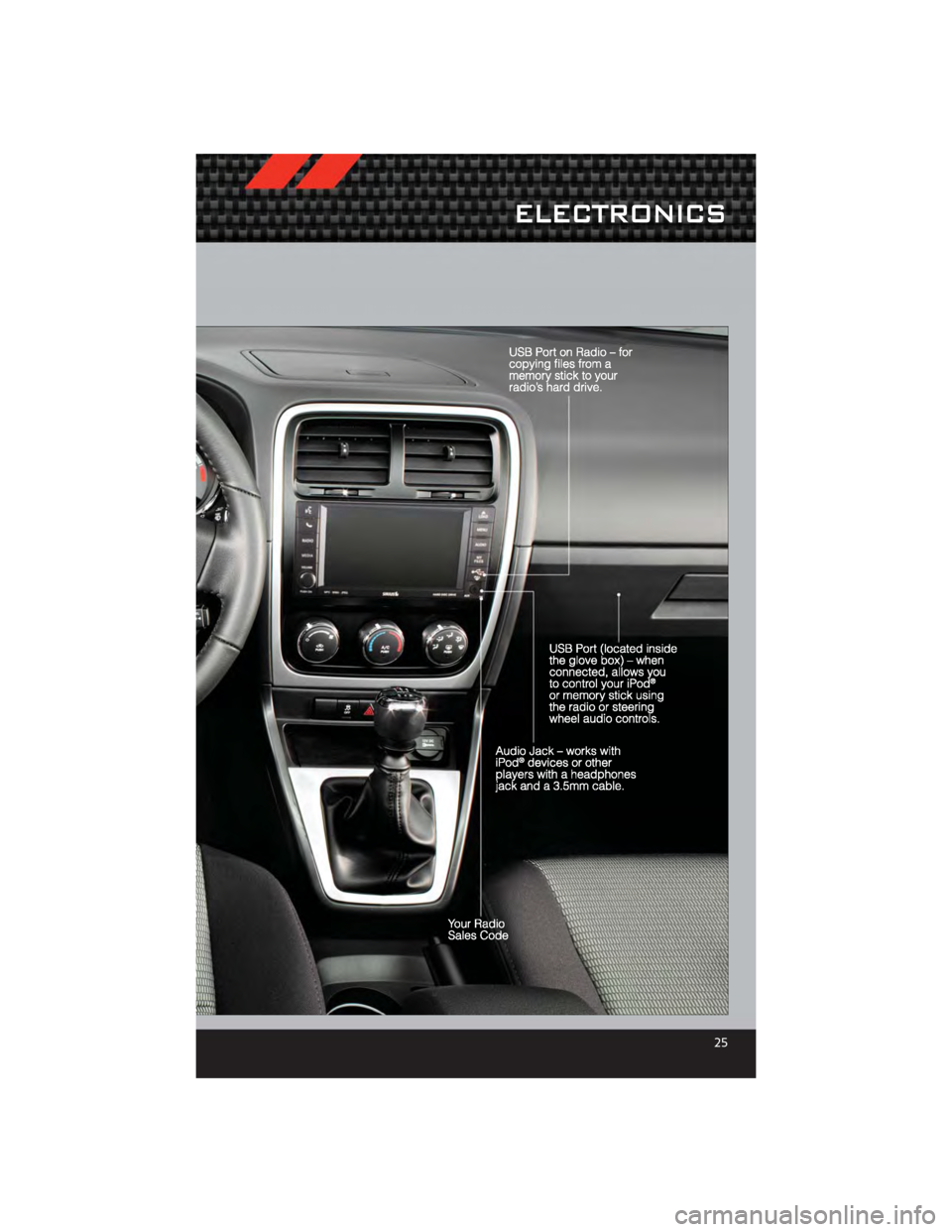 DODGE CALIBER 2012 1.G User Guide ELECTRONICS
25 