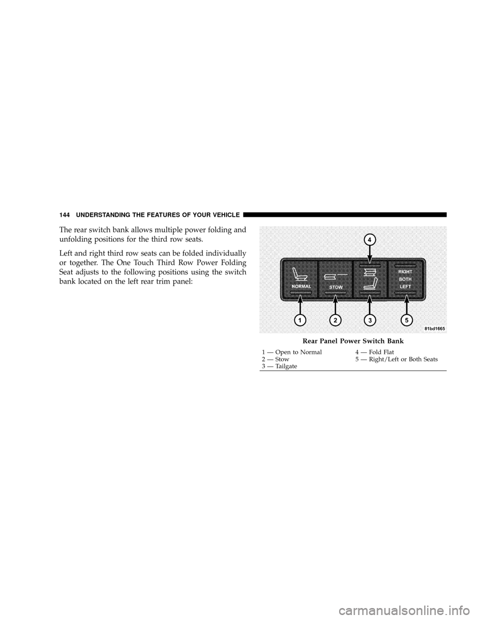 DODGE CARAVAN 2008 5.G Owners Manual The rear switch bank allows multiple power folding and
unfolding positions for the third row seats.
Left and right third row seats can be folded individually
or together. The One Touch Third Row Power