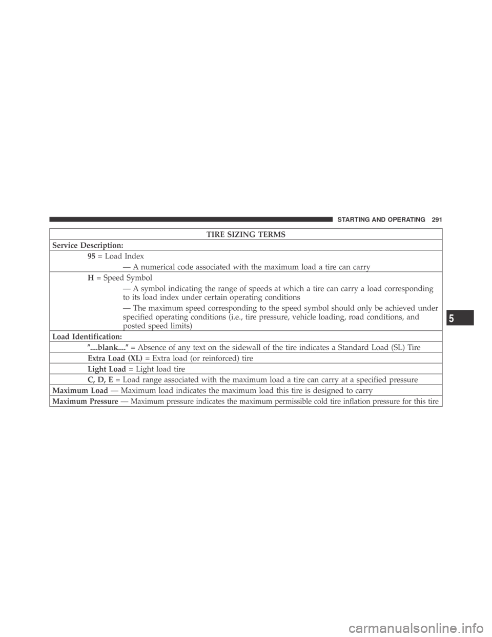 DODGE CHALLENGER 2009 3.G Owners Manual TIRE SIZING TERMS
Service Description:
95= Load Index
— A numerical code associated with the maximum load a tire can carry
H= Speed Symbol
— A symbol indicating the range of speeds at which a tire DODGE CHALLENGER 2009 3.G Owners Manual TIRE SIZING TERMS
Service Description:
95= Load Index
— A numerical code associated with the maximum load a tire can carry
H= Speed Symbol
— A symbol indicating the range of speeds at which a tire