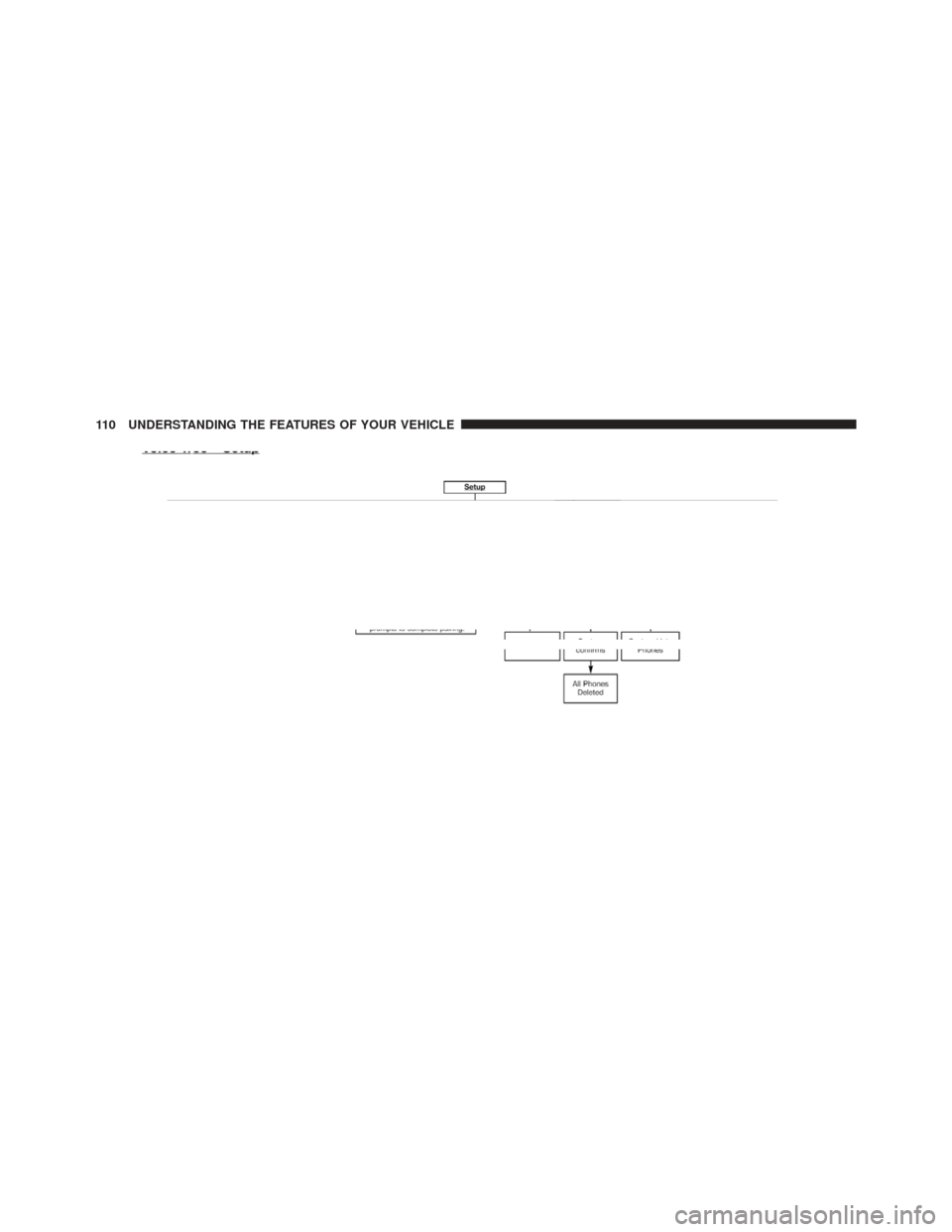 DODGE CHALLENGER 2010 3.G Owners Manual 110 UNDERSTANDING THE FEATURES OF YOUR VEHICLE 