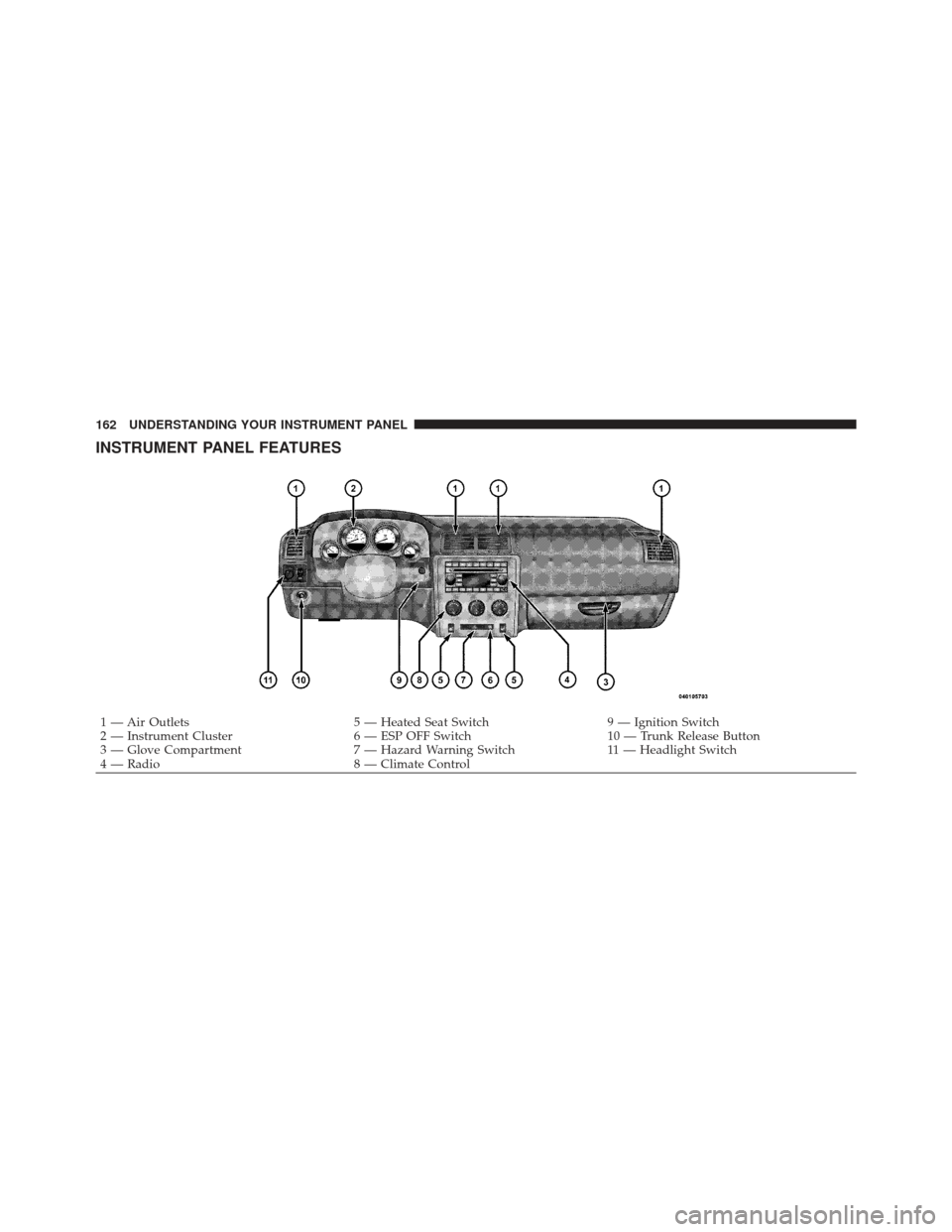 DODGE CHALLENGER 2010 3.G Owners Manual INSTRUMENT PANEL FEATURES
1 — Air Outlets5 — Heated Seat Switch9 — Ignition Switch
2 — Instrument Cluster 6 — ESP OFF Switch10 — Trunk Release Button
3 — Glove Compartment 7 — Hazard W