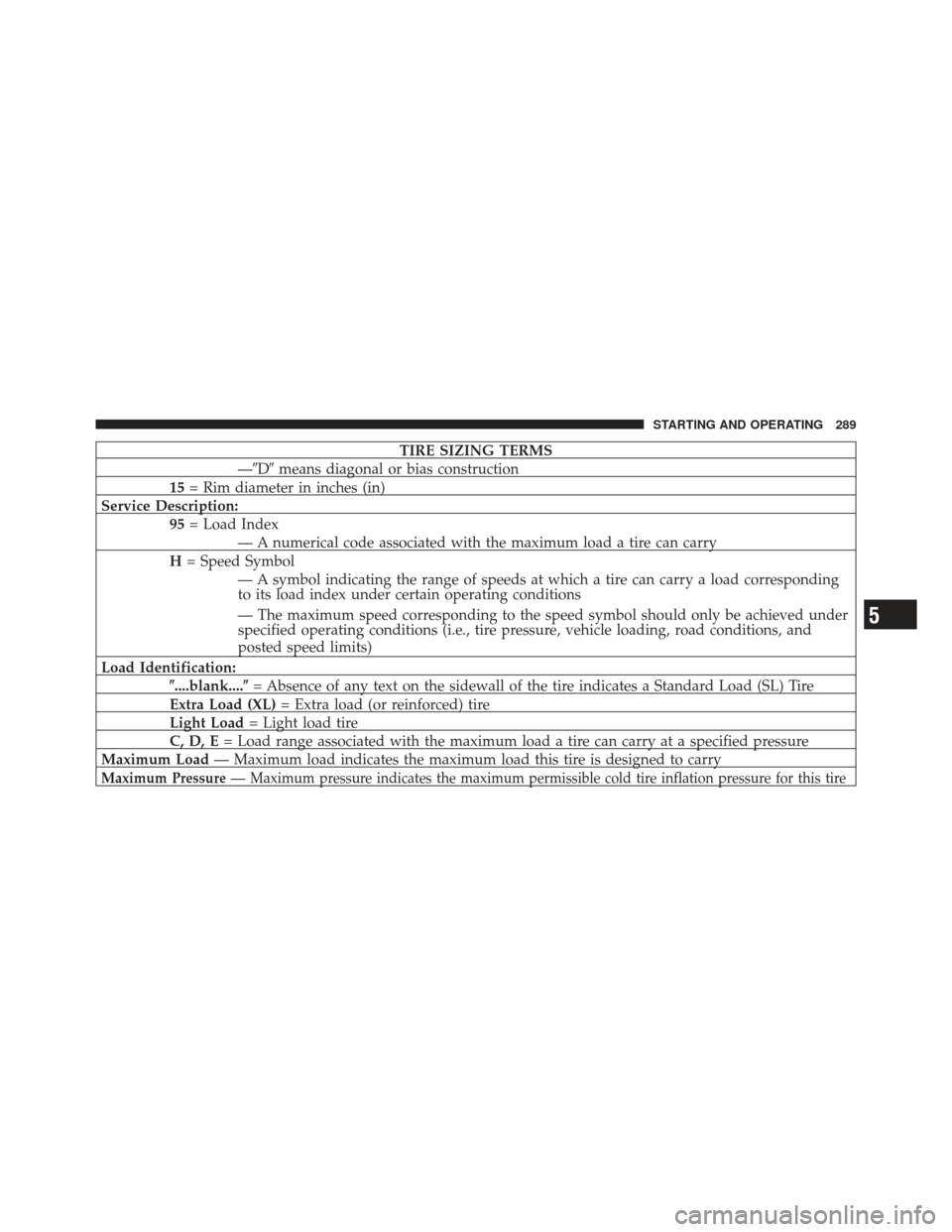 DODGE CHALLENGER 2010 3.G Owners Manual TIRE SIZING TERMS
—D means diagonal or bias construction
15 = Rim diameter in inches (in)
Service Description: 95= Load Index
— A numerical code associated with the maximum load a tire can carry