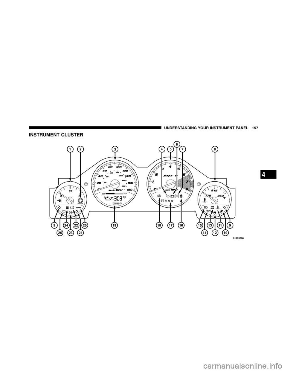 DODGE CHALLENGER SRT 2010 3.G Owners Manual INSTRUMENT CLUSTER
4
UNDERSTANDING YOUR INSTRUMENT PANEL 157 