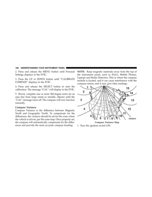 Page 200