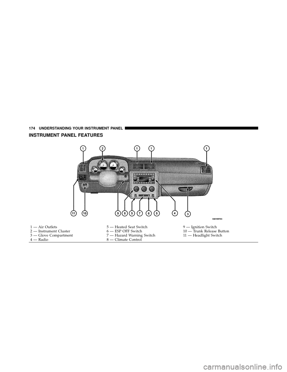 DODGE CHALLENGER 2011 3.G Owners Manual INSTRUMENT PANEL FEATURES
1 — Air Outlets5 — Heated Seat Switch9 — Ignition Switch
2 — Instrument Cluster 6 — ESP OFF Switch10 — Trunk Release Button
3 — Glove Compartment 7 — Hazard W