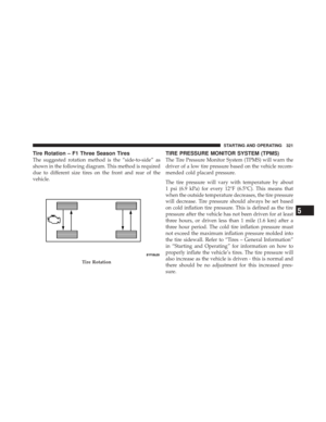 Page 323