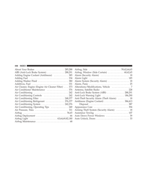 Page 450