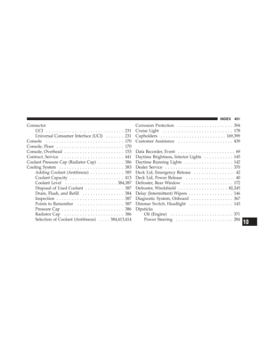Page 453