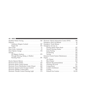 Page 454
