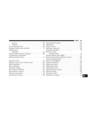 Page 463