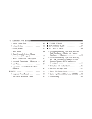 Page 442