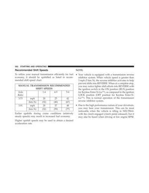 Page 304