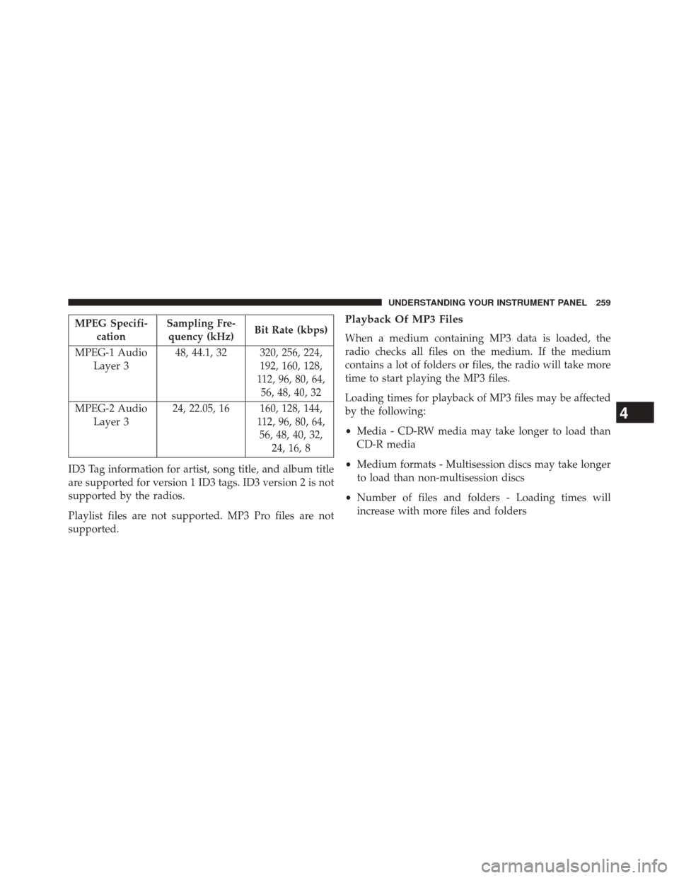 DODGE CHALLENGER 2014 3.G Owners Manual MPEG Specifi-cation Sampling Fre-
quency (kHz) Bit Rate (kbps)
MPEG-1 Audio Layer 3 48, 44.1, 32 320, 256, 224,
192, 160, 128,
112, 96, 80, 64, 56, 48, 40, 32
MPEG-2 Audio Layer 3 24, 22.05, 16 160, 1 DODGE CHALLENGER 2014 3.G Owners Manual MPEG Specifi-cation Sampling Fre-
quency (kHz) Bit Rate (kbps)
MPEG-1 Audio Layer 3 48, 44.1, 32 320, 256, 224,
192, 160, 128,
112, 96, 80, 64, 56, 48, 40, 32
MPEG-2 Audio Layer 3 24, 22.05, 16 160, 1