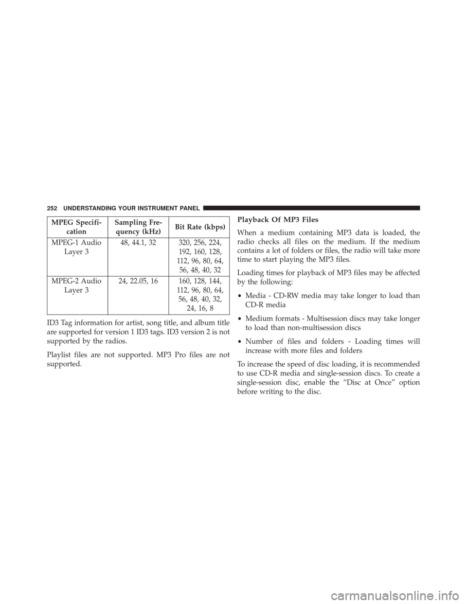 DODGE CHALLENGER SRT 2014 3.G Owners Manual MPEG Specifi-cation Sampling Fre-
quency (kHz) Bit Rate (kbps)
MPEG-1 Audio Layer 3 48, 44.1, 32 320, 256, 224,
192, 160, 128,
112, 96, 80, 64, 56, 48, 40, 32
MPEG-2 Audio Layer 3 24, 22.05, 16 160, 1