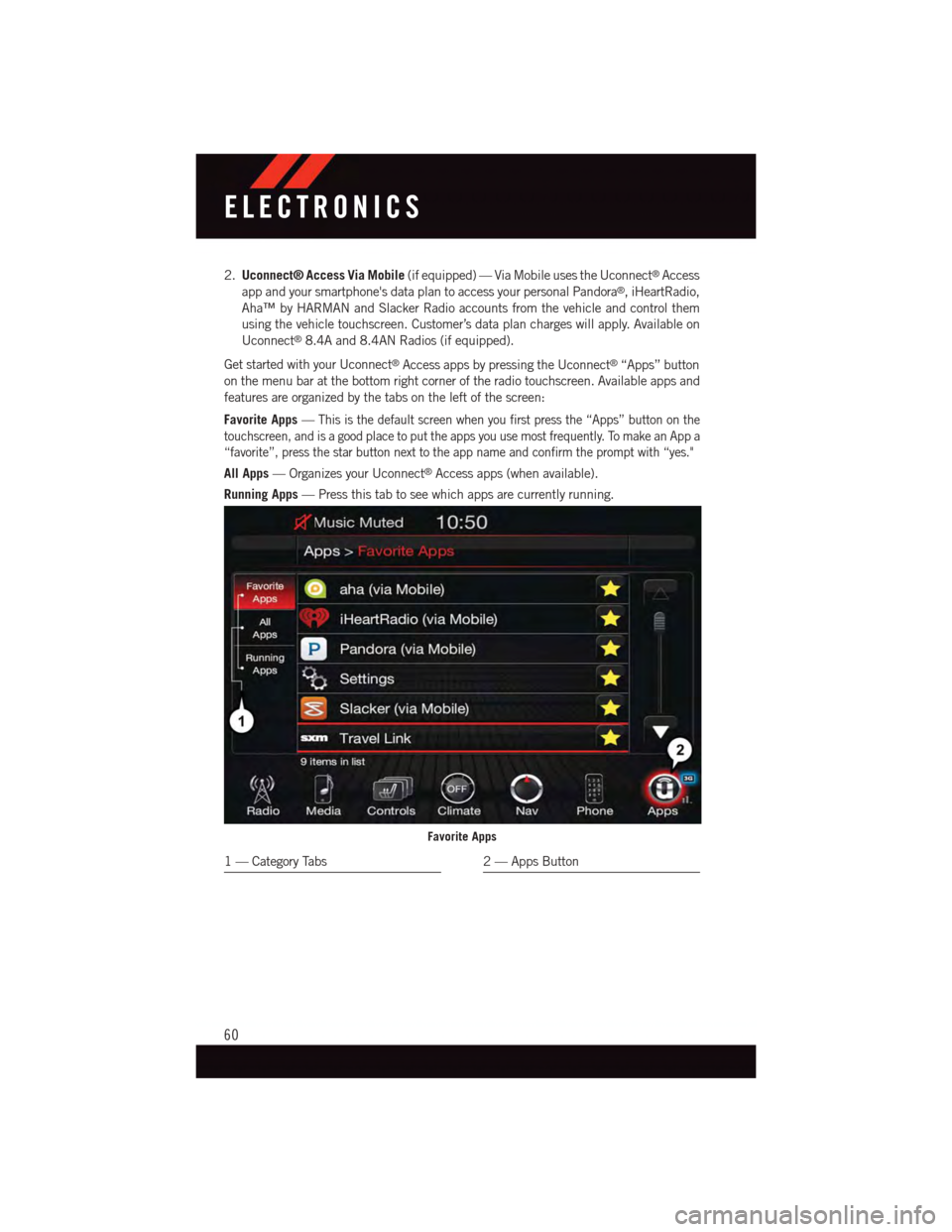 DODGE CHALLENGER 2015 3.G User Guide 2.Uconnect® Access Via Mobile(if equipped) — Via Mobile uses the Uconnect®Access
app and your smartphones data plan to access your personal Pandora®,iHeartRadio,
Aha™ by HARMAN and Slacker Rad DODGE CHALLENGER 2015 3.G User Guide 2.Uconnect® Access Via Mobile(if equipped) — Via Mobile uses the Uconnect®Access
app and your smartphones data plan to access your personal Pandora®,iHeartRadio,
Aha™ by HARMAN and Slacker Rad