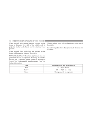 Page 198