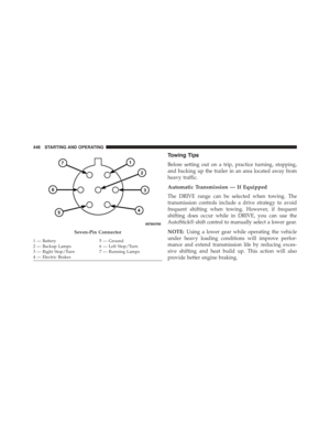 Page 448