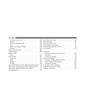 Page 600