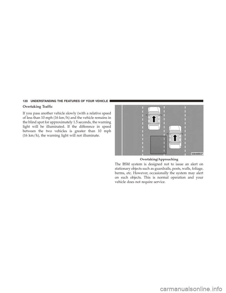 DODGE CHALLENGER 2015 3.G Owners Manual Overtaking Traffic
If you pass another vehicle slowly (with a relative speed
of less than 10 mph (16 km/h) and the vehicle remains in
the blind spot for approximately 1.5 seconds, the warning
light wi