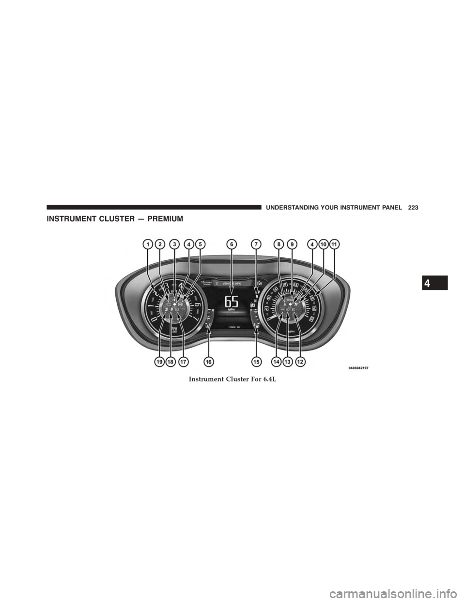 DODGE CHALLENGER 2015 3.G Owners Manual INSTRUMENT CLUSTER — PREMIUM
Instrument Cluster For 6.4L
4
UNDERSTANDING YOUR INSTRUMENT PANEL 223 