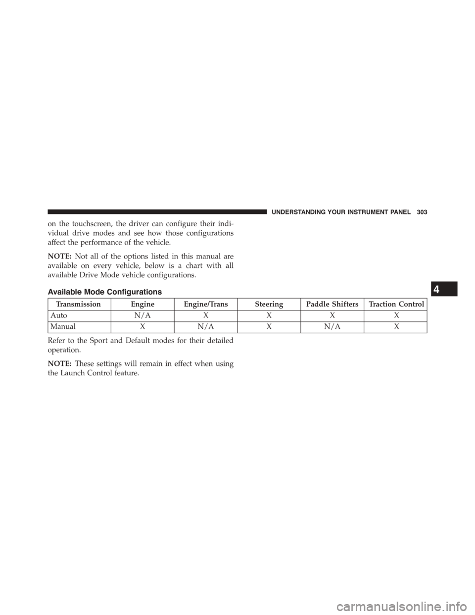 DODGE CHALLENGER 2015 3.G Owners Manual on the touchscreen, the driver can configure their indi-
vidual drive modes and see how those configurations
affect the performance of the vehicle.
NOTE:Not all of the options listed in this manual ar