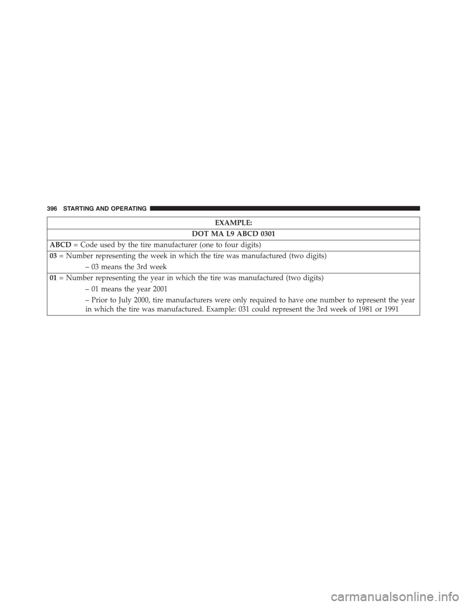 DODGE CHALLENGER 2015 3.G Owners Manual EXAMPLE:
DOT MA L9 ABCD 0301
ABCD= Code used by the tire manufacturer (one to four digits)
03= Number representing the week in which the tire was manufactured (two digits)
– 03 means the 3rd week
01