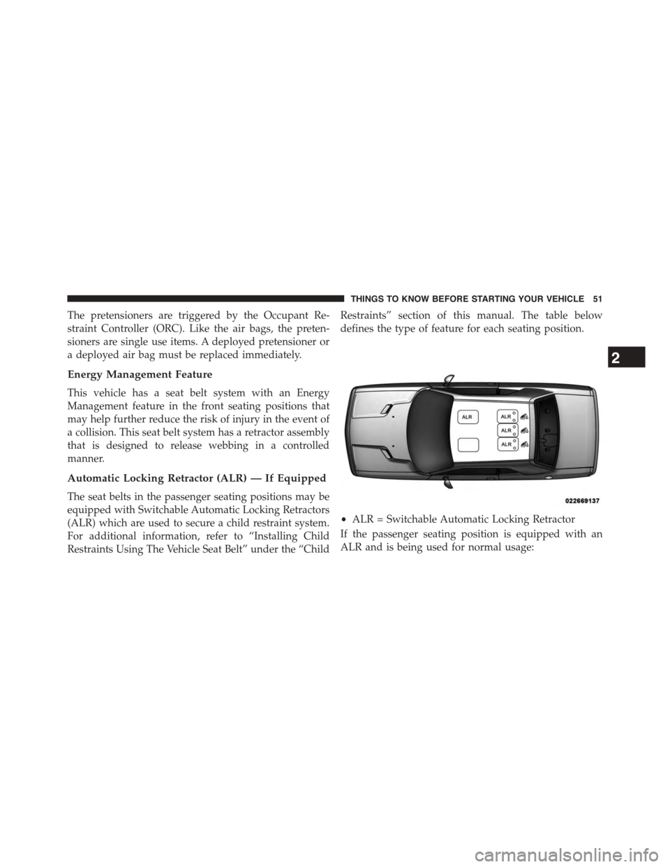 DODGE CHALLENGER 2015 3.G Owners Manual The pretensioners are triggered by the Occupant Re-
straint Controller (ORC). Like the air bags, the preten-
sioners are single use items. A deployed pretensioner or
a deployed air bag must be replace