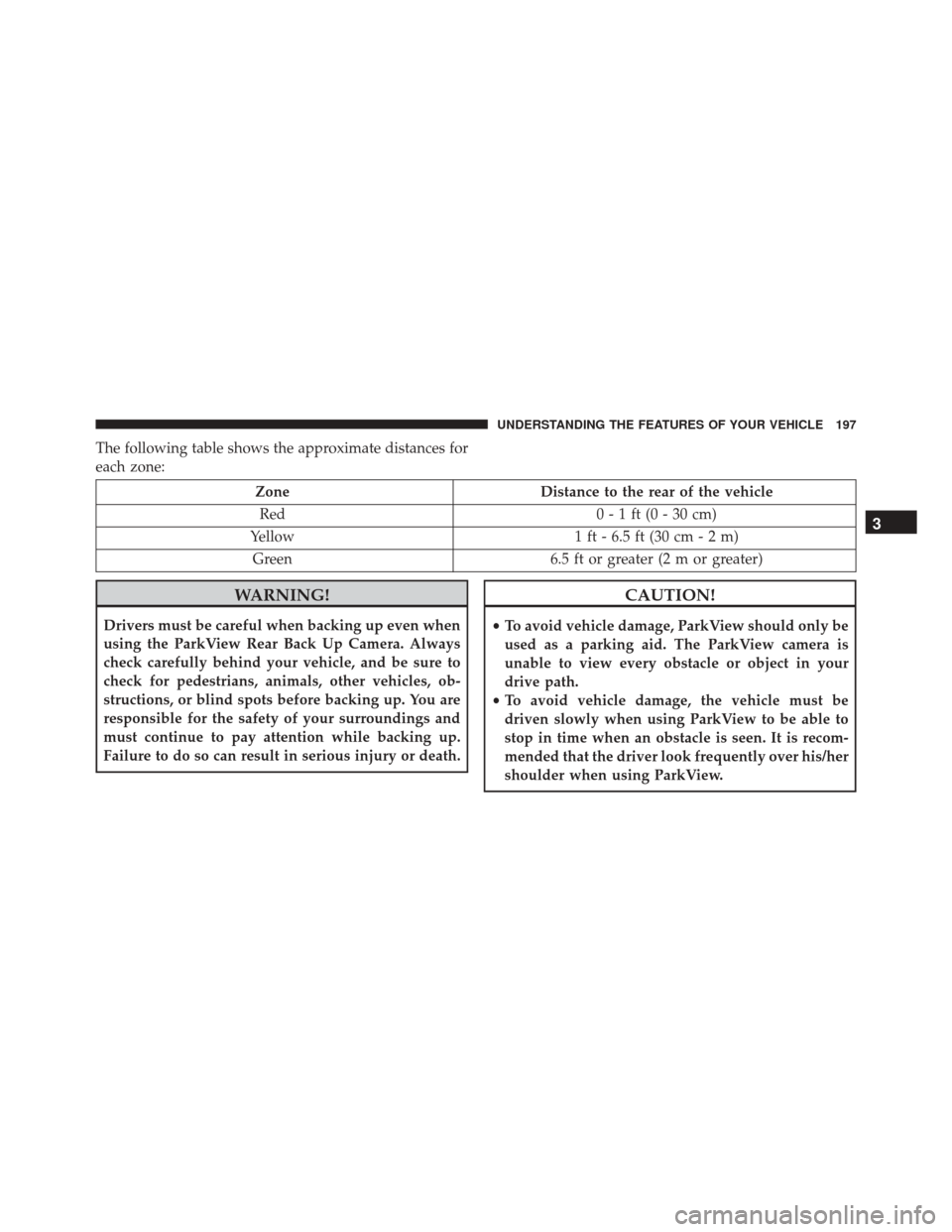 DODGE CHALLENGER SRT 2016 3.G Owners Manual The following table shows the approximate distances for
each zone:
ZoneDistance to the rear of the vehicle
Red 0 - 1 ft (0 - 30 cm)
Yellow 1 ft - 6.5 ft (30 cm - 2 m)
Green 6.5 ft or greater (2 m or g