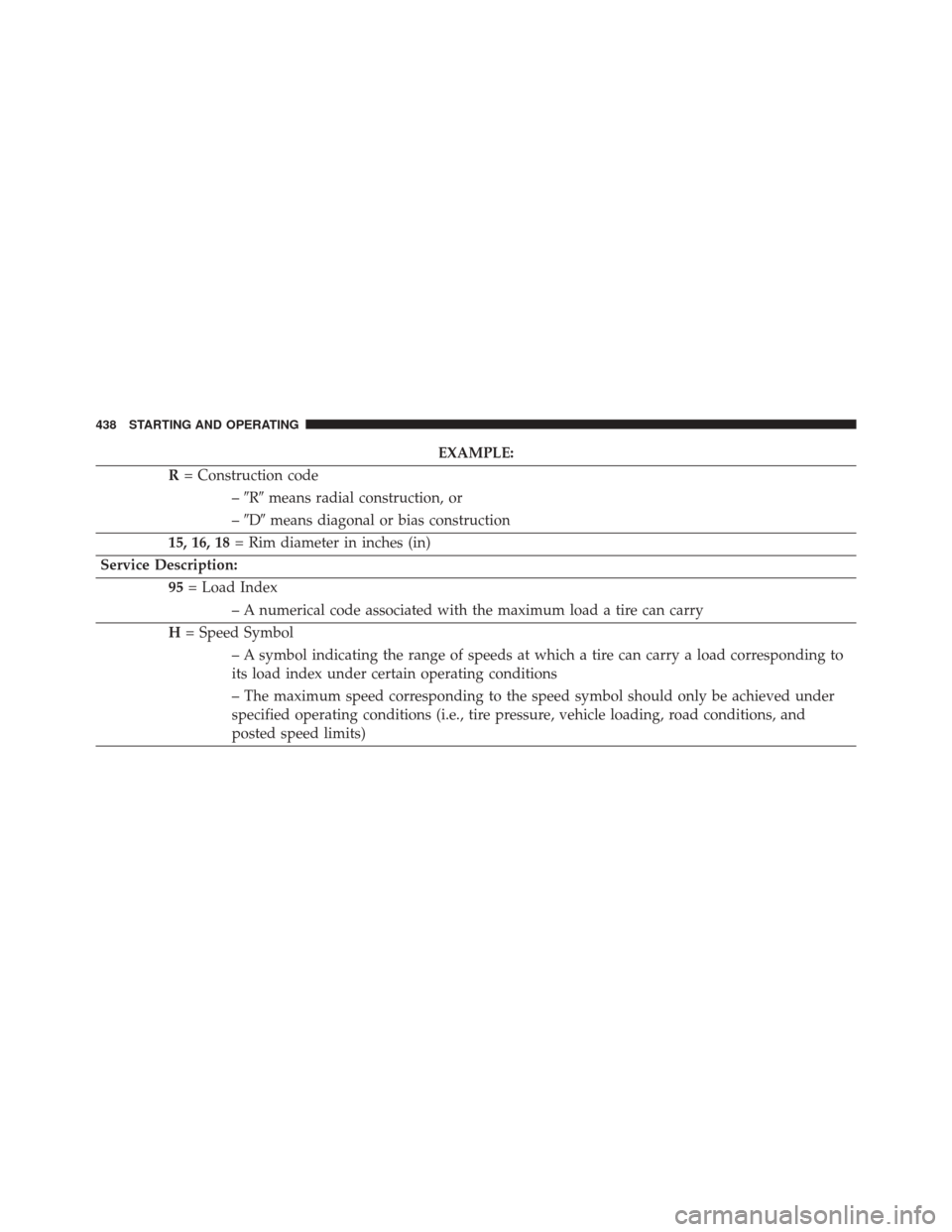 DODGE CHALLENGER SRT 2016 3.G Owners Manual EXAMPLE:
R = Construction code
–R means radial construction, or
– D means diagonal or bias construction
15, 16, 18 = Rim diameter in inches (in)
Service Description: 95= Load Index
– A numer