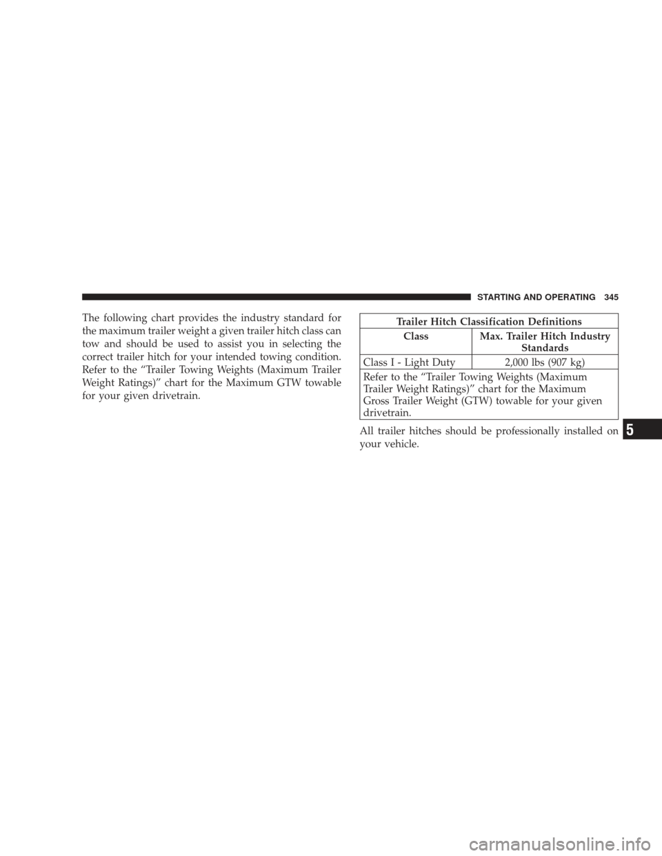 DODGE CHARGER 2009 6.G Owners Manual The following chart provides the industry standard for
the maximum trailer weight a given trailer hitch class can
tow and should be used to assist you in selecting the
correct trailer hitch for your i
