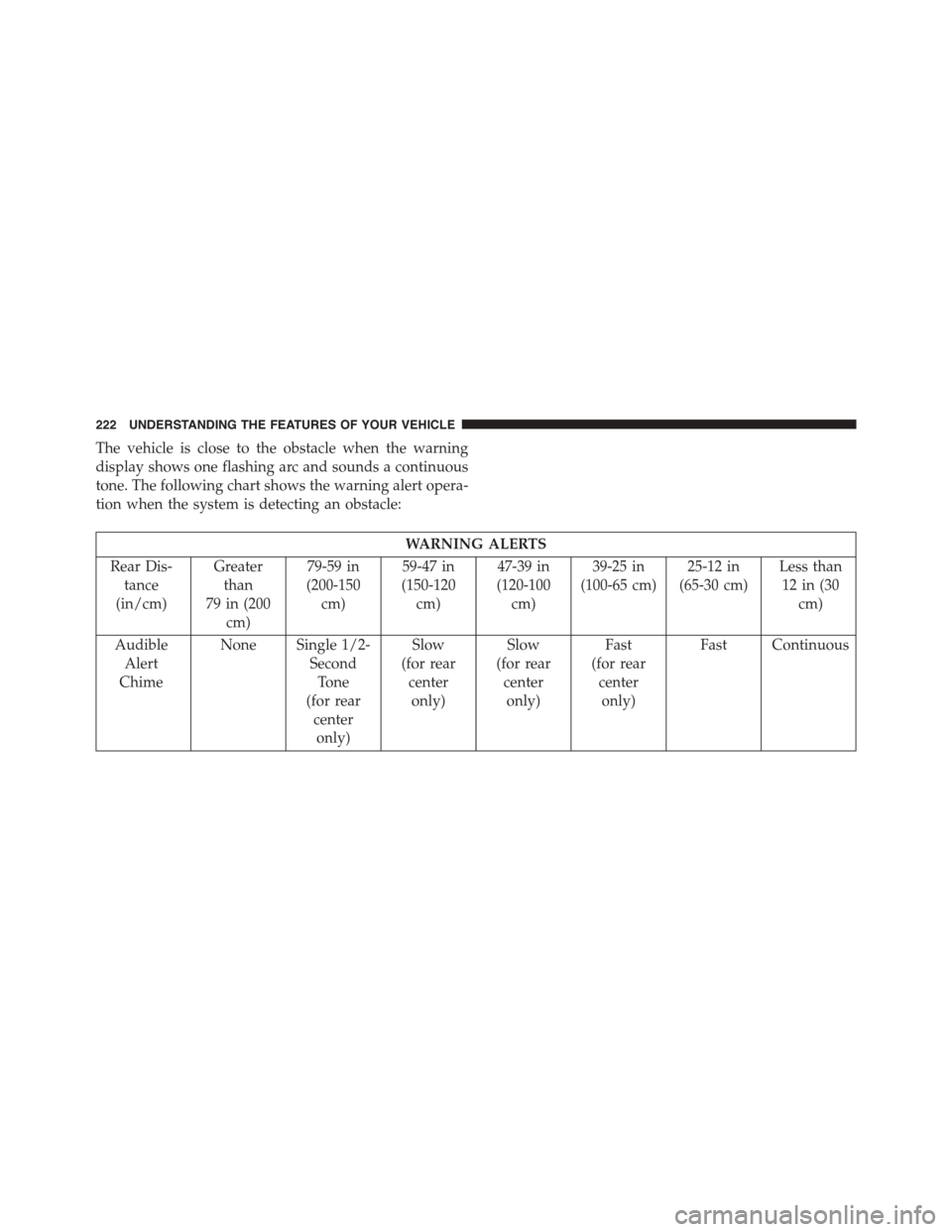 DODGE CHARGER 2015 7.G Owners Manual The vehicle is close to the obstacle when the warning
display shows one flashing arc and sounds a continuous
tone. The following chart shows the warning alert opera-
tion when the system is detecting 