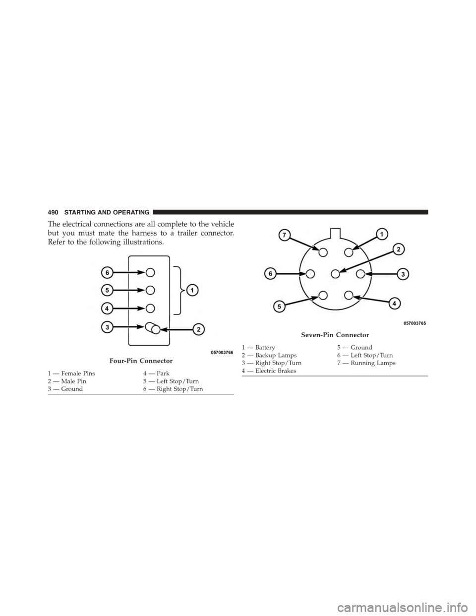 DODGE CHARGER 2015 7.G Owners Manual The electrical connections are all complete to the vehicle
but you must mate the harness to a trailer connector.
Refer to the following illustrations.
Four-Pin Connector
1 — Female Pins4 — Park2 