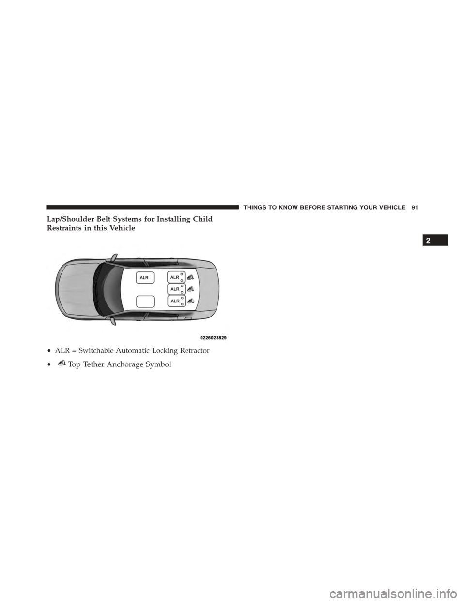DODGE CHARGER 2015 7.G Owners Manual Lap/Shoulder Belt Systems for Installing Child
Restraints in this Vehicle
•ALR = Switchable Automatic Locking Retractor
•Top Tether Anchorage Symbol
2
THINGS TO KNOW BEFORE STARTING YOUR VEHICLE 9