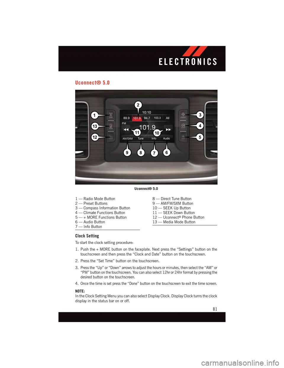 DODGE CHARGER 2015 7.G User Guide Uconnect® 5.0
1—RadioModeButton2—PresetButtons3—CompassInformationButton4—ClimateFunctionsButton5—+MOREFunctionsButton6—AudioButton7—InfoButton
8—DirectTuneButton9—AM/FM/SXMButton10