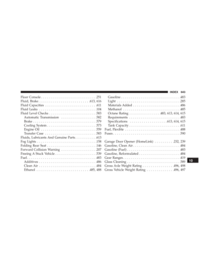 Page 645