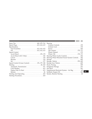 Page 655
