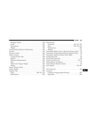 Page 657