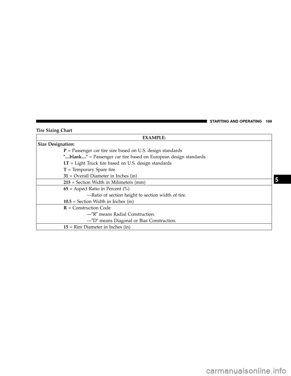 DODGE DAKOTA 2004 3.G Owners Manual Tire Sizing Chart
EXAMPLE:
Size Designation:
P= Passenger car tire size based on U.S. design standards
(....blank....(= Passenger car tire based on European design standards
LT= Light Truck tire based