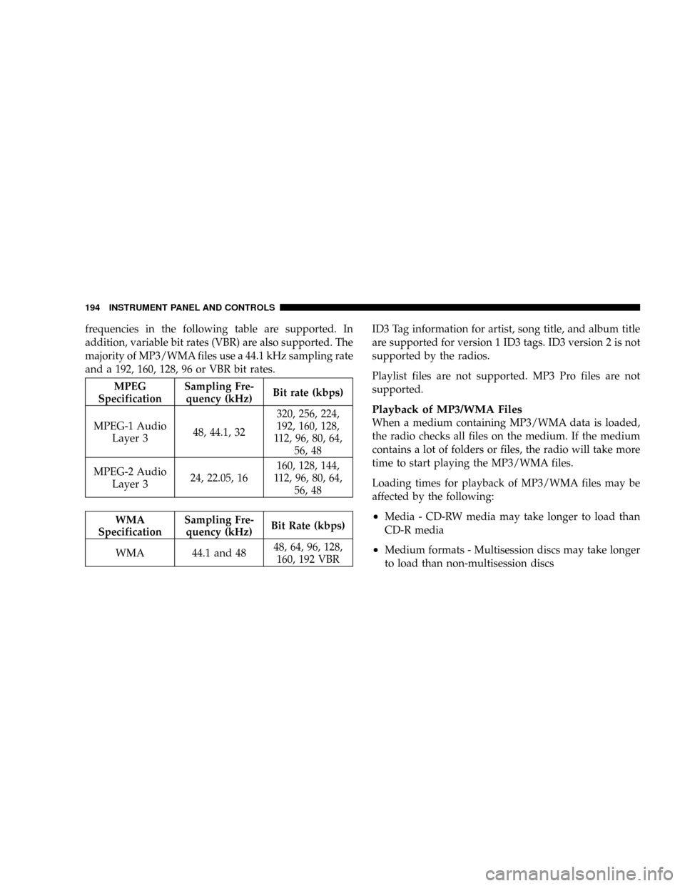 DODGE DAKOTA 2008 3.G Owners Manual frequencies in the following table are supported. In
addition, variable bit rates (VBR) are also supported. The
majority of MP3/WMA files use a 44.1 kHz sampling rate
and a 192, 160, 128, 96 or VBR bi DODGE DAKOTA 2008 3.G Owners Manual frequencies in the following table are supported. In
addition, variable bit rates (VBR) are also supported. The
majority of MP3/WMA files use a 44.1 kHz sampling rate
and a 192, 160, 128, 96 or VBR bi