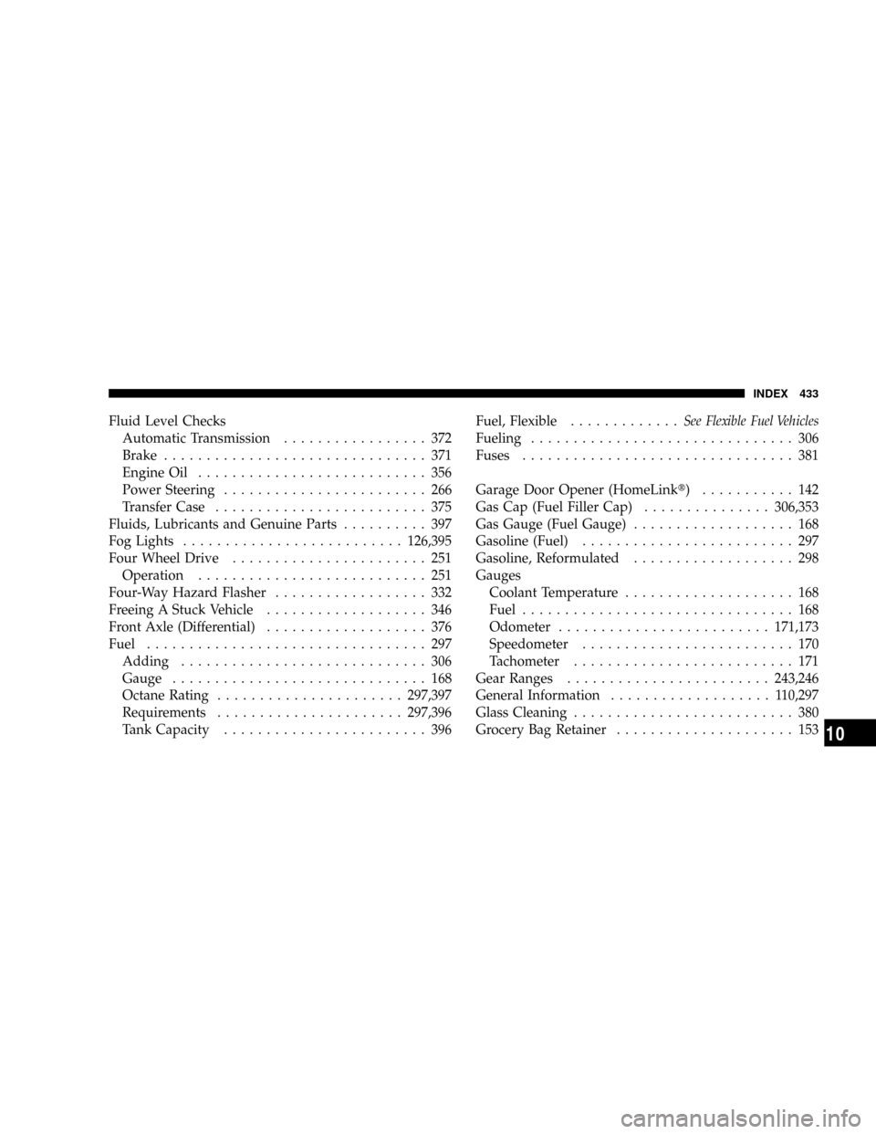 DODGE DAKOTA 2009 3.G Owners Manual Fluid Level Checks
Automatic Transmission................. 372
Brake............................... 371
Engine Oil........................... 356
Power Steering........................ 266
Transfer Ca